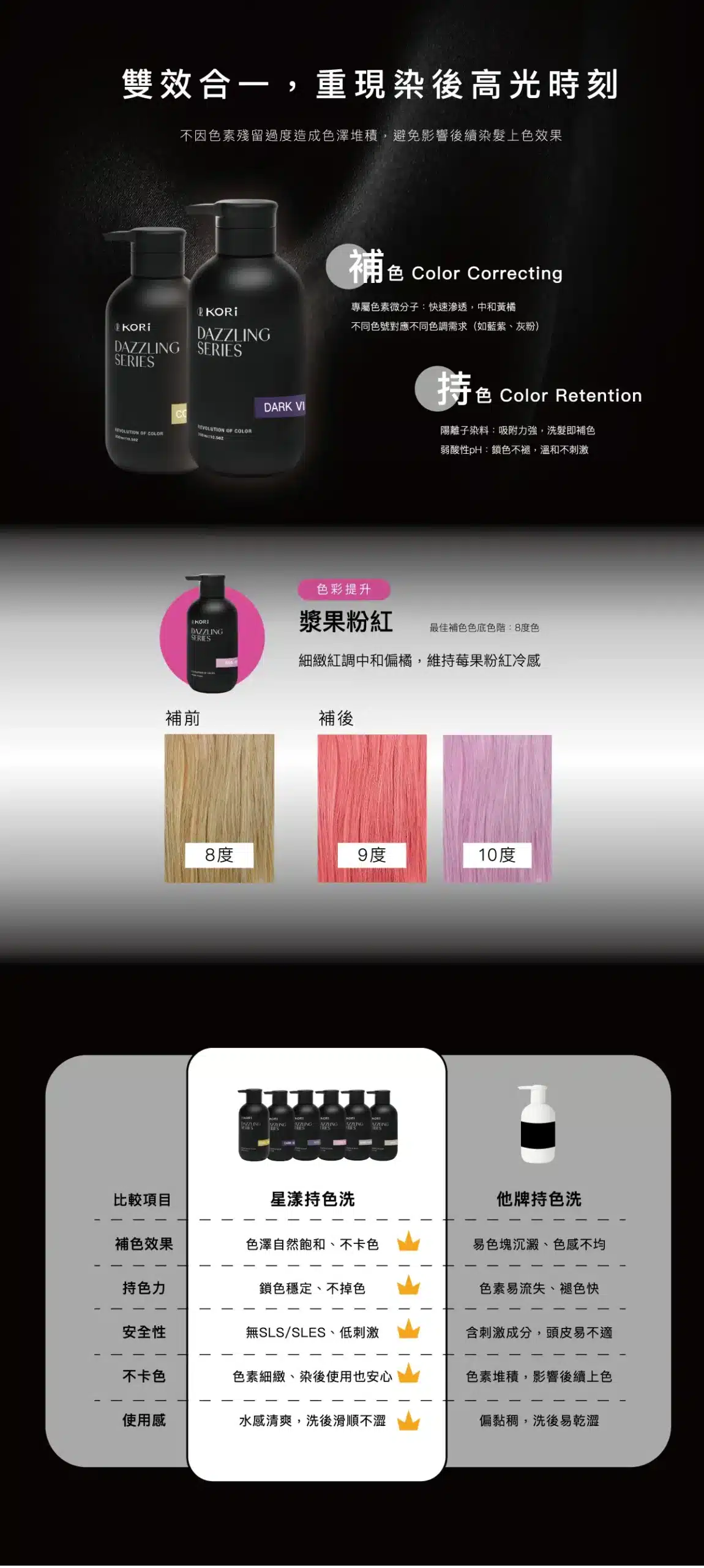 KORi｜星漾持色洗｜漿果粉紅1 scaled