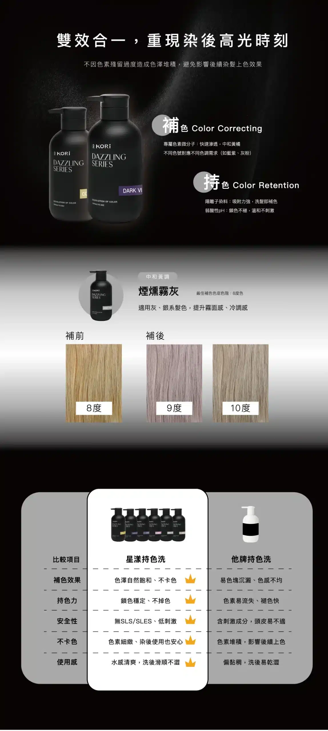 KORi｜星漾持色洗｜煙燻霧灰1 scaled