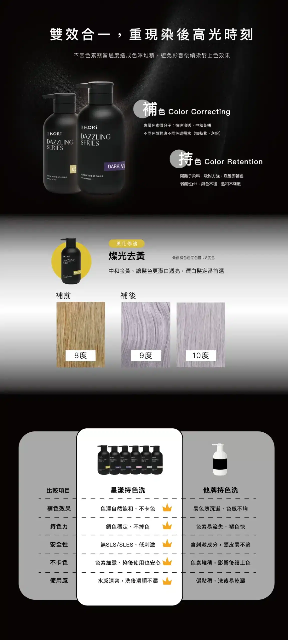 KORi｜星漾持色洗｜燦光去黃1 scaled