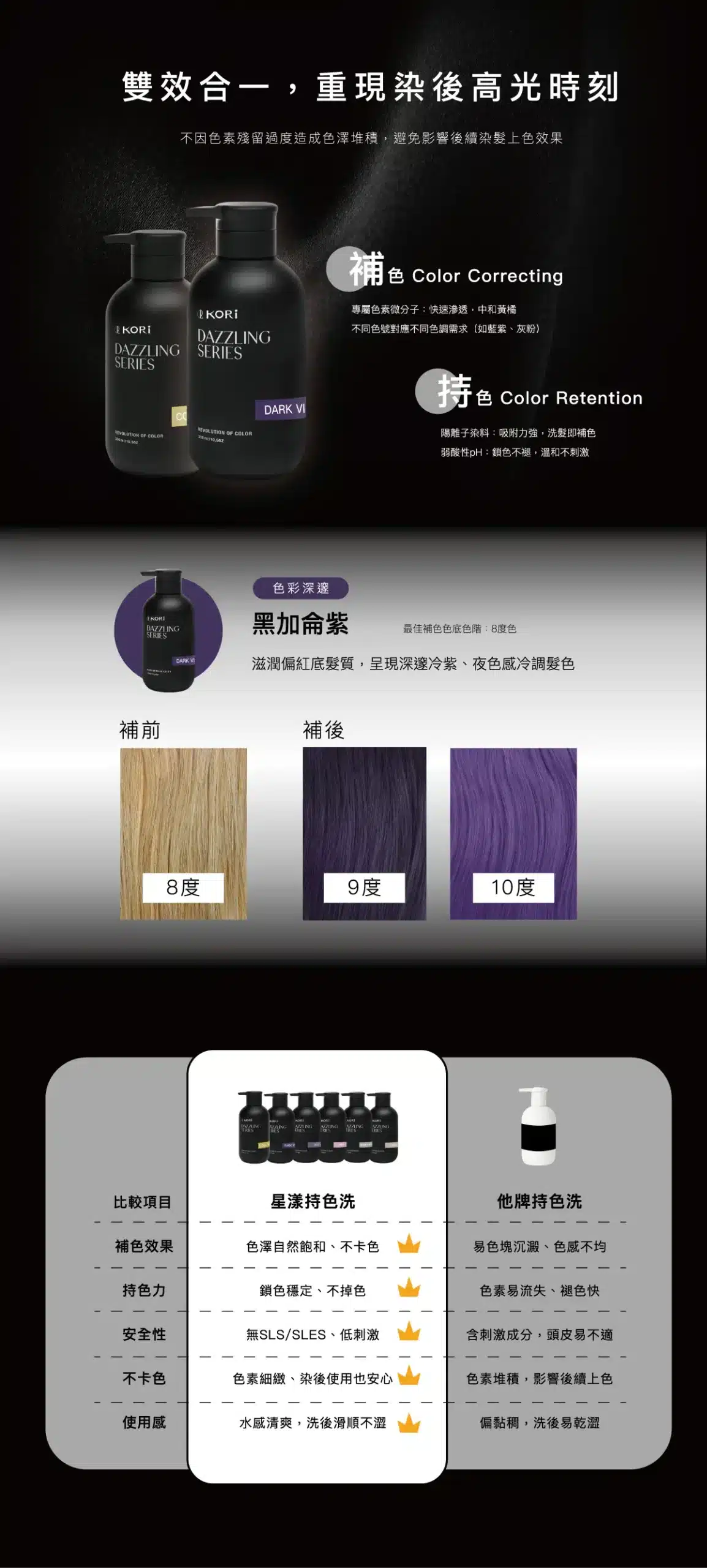 星漾持色洗｜黑加侖紫 2 scaled